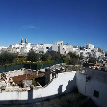 La Casa Sui Trulli Apartamento Alberobello